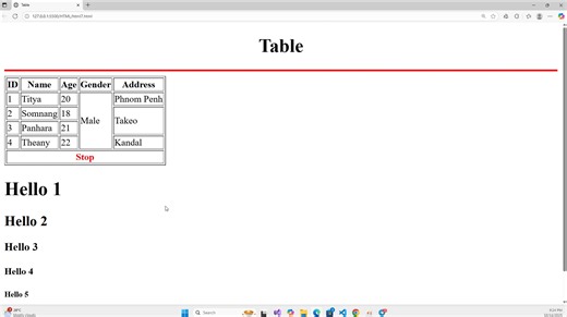 3.7K views · 130 reactions | ពន្យល់អំពី Table in HTML...