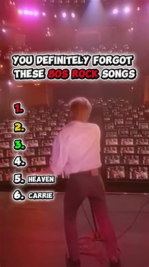 You Definitely Forgot These 80s Rock Songs 🤘 #80smusic #rock #shorts