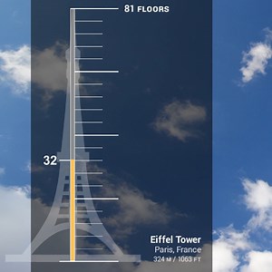 Make every workout a ✅ on the passport. The Matrix-exclusive Landmarks program turns stair stepping and stair climbing into exhilarating virtual journeys to the top of the world's most well-known man-made wonders. | Matrix Fitness | Facebook