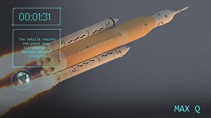 210K views · 7.2K reactions | This week, we: ‍ Shared a glimpse of our #Artemis mission to return NASA Astronauts to the Moon  Tested a milestone for NASA's Space Launch System rocket ️ Mapped surface changes from recent California earthquakes For more on these and other stories, watch the latest episode of This Week at NASA: | NASA - National Aeronautics and Space Administration | Facebook