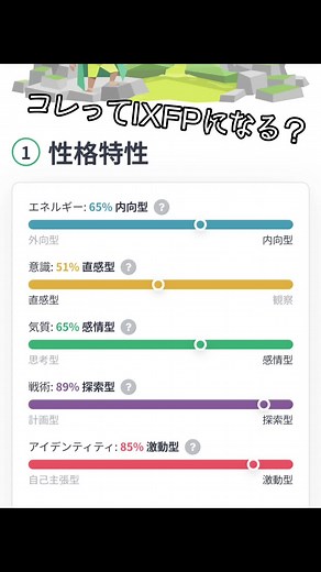 INFPとISFPの違いを解説！