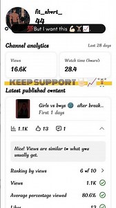 make a new lifestyle 🏋🏻💵📈 #success #short .