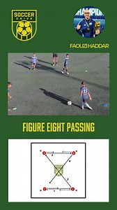399K views · 3.6K reactions | Develop the instinct of moving right after you pass with this exercise from Faouzi Haddar! Figure Eight Passing https://soccerdrive.com/soccer-drills/figure-eight-passing | Smedley's Soccer Page | Facebook