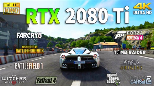 GeForce RTX 2080 Ti test in 10 games 1080p and 4K