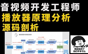 【 音视频开发工程师 】播放器原理分析和源码剖析