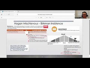 How the Birkman Method and the Hogan Assessment evaluate risk