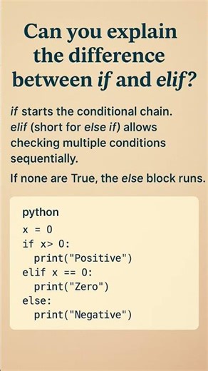 Python Interview Question 12: Conditional Statements Explained #python #interview #trending #viral