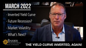 A Recent History of Inverted Yield Curves