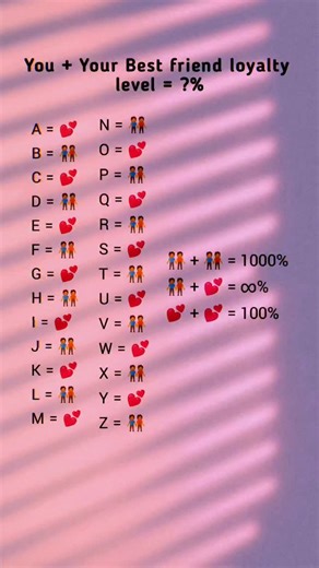 27K reactions · 1.8K comments | Best Friend Loyalty Test!  | IT'S ANJUM | Facebook