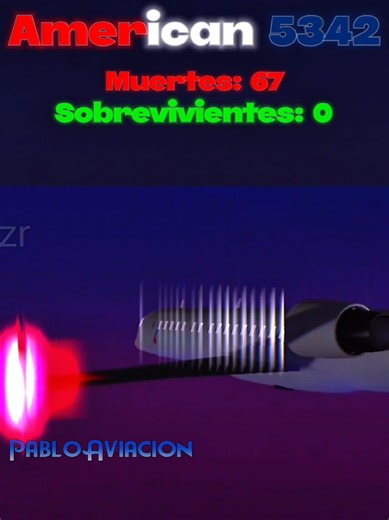 Accidentes Aéreos durante el Despegue y Aterrizaje (Parte 3)