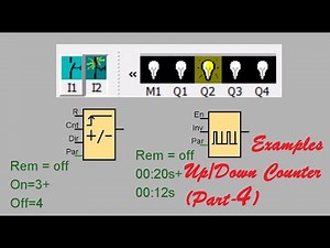 Siemens PLC - example of a sequential program repeated by Counter in the LOGO!(Part-4)