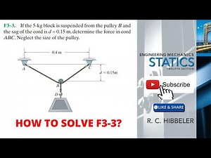 F3-3 hibbeler statics chapter 3 | hibbeler statics | hibbeler
