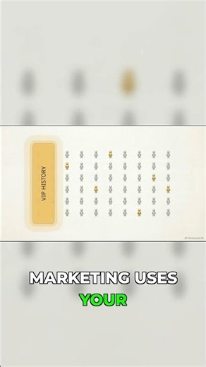 The Precise Targeting System Casinos Perfected #leadsgeneration #shorts
