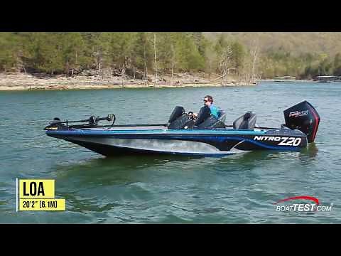 NITRO Z20 Full Review by BoatTest.com
