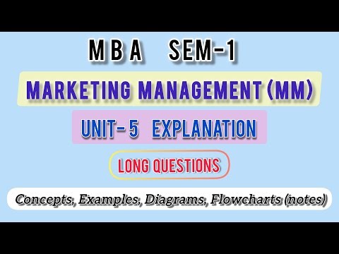 MARKETING MGT UNIT-5 || MBA SEM1 IMP QUESTIONS EXPLANATION with notes‪@GrowwithCommerceStudent-o1z‬