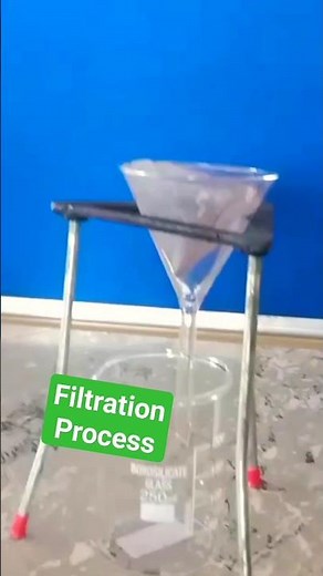 Filtration process, separation of sand and water by using filter paper.