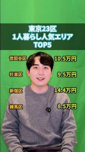 【家賃相場】東京23区一人暮らし人気エリア 5選