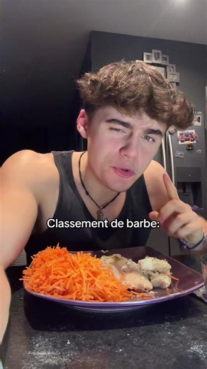 Classement amusant des barbes : Quel style vous irait ?