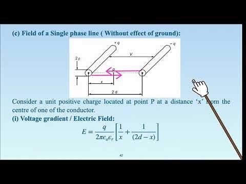 ehvac unit1 lecture 5 voltage gradient of single phase line