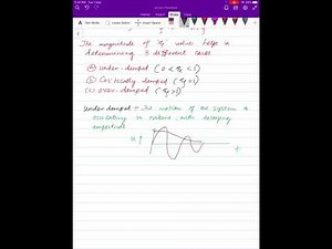 Damped free vibration (under damped case) of single degree of freedom system