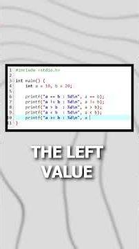 Day 6/60: Relational Operators in C | Learn C Language in 60 Seconds |
