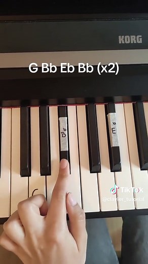 See You Again Piano Tutorial: Easy Notes & Chords