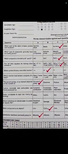 Chemistry 9 Class Morning Shift Paper 10 April 2026 Fbise|Class 9th Chemistry Morning paper MCQs key
