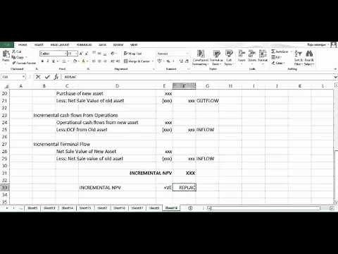 Incremental Cash Flow Method