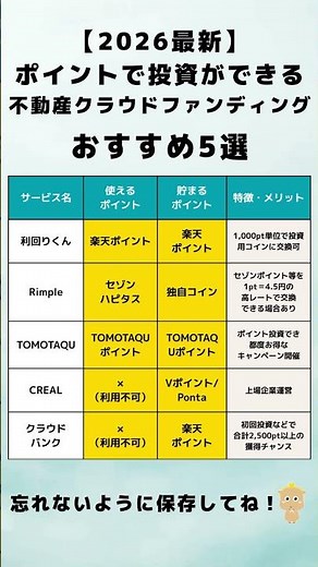【2026最新】ポイントで不動産投資！おすすめ5選｜不動産クラウドファンディング比較