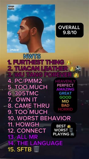NOTHING WAS THE SAME BY DRAKE RATING 1/16 DRAKE ALBUMS RATED