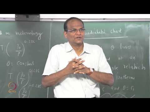 Mod-01 Lec-16 Skew-T ln-P chart