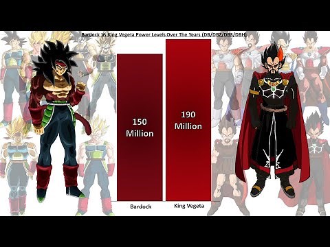 Bardock Vs King Vegeta Power level