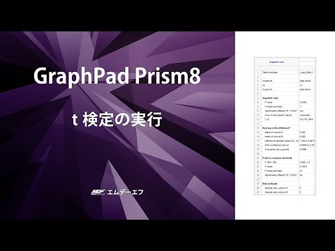 GraphPad Prism によるt検定の実行（音声なし）
