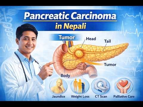 Pancreatic Carcinoma Part-2 | Causes, Symptoms & Management | Med Student Guide