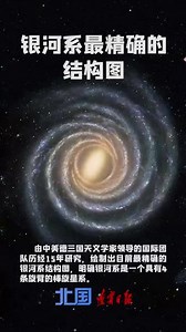 银河系最精确的结构图#这里最辽宁 #银河系 #宇宙