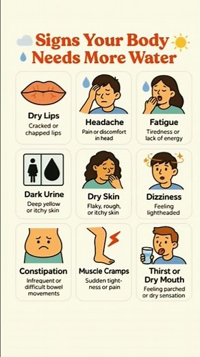 9 Sign that your body need more water.dehydration warning symptoms #dehydration#bodyawareness