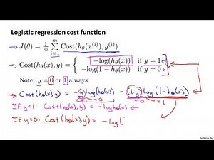 Simplified Cost Function and Gradient Descent Stanford University Coursera
