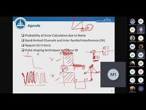 Analog and Digital Communication Systems: Lecture (8)