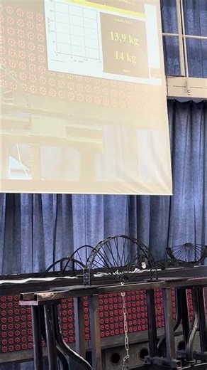 VI. Országos 3D Hídépítő és Hídtörő Verseny és a ZegSPAn csapat győzelme!