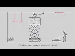 Interact Industry - Make your industrial facility smarter, safer and more productive.