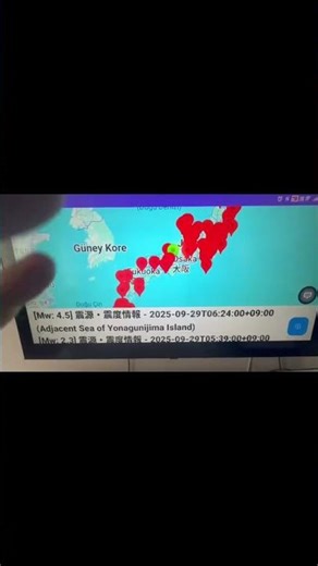 Shindo Alert #shorts