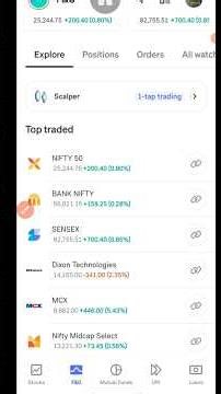 Groww app me scalper mode on kaise kare #scalpermode#scalping #update #groww #growwapp#viral