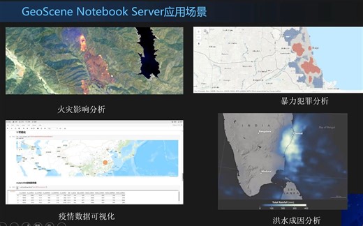 如何利用机器学习方法去分析空间数据