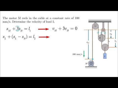 Dependent Motion - Problem 1 - Dynamics Tutorial
