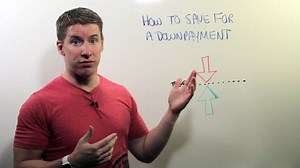 38K views · 122 reactions | Thinking about saving for a down payment? Some thoughts about how much to put down, how to get there faster and why you shouldn't knock renting... | YNAB | Facebook