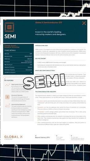 Global X Semiconductor ETF #SEMI
