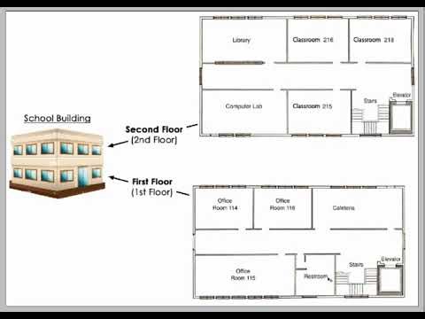 Lesson 13 - School Building - practice questions