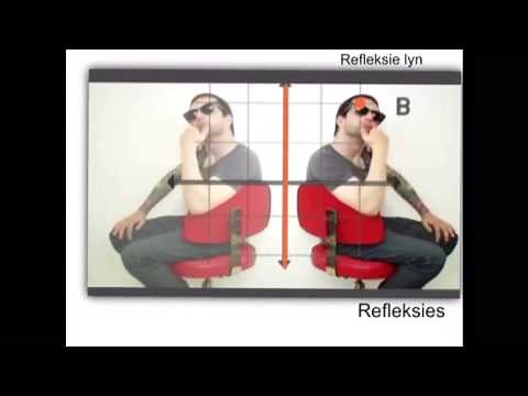 Wiskunde Kwartaal 3 Tema 16 Transformasies