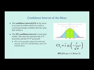 Normal Distribution and Z-Scores for Biostatistics - CRASH! Medical Review Series
