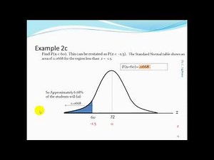 Ch 6: Normal Probability Distribution Problems